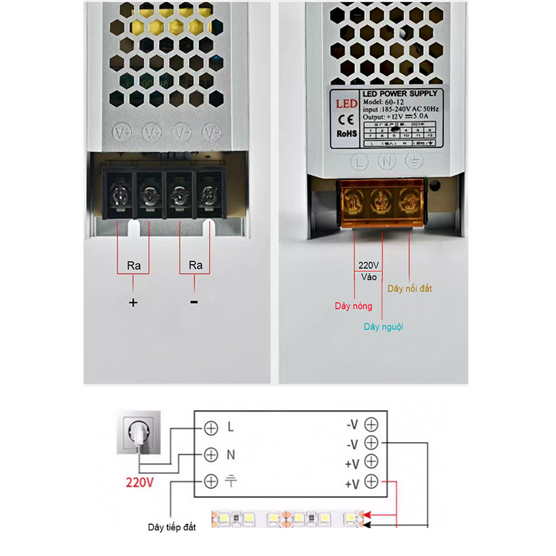 Nguồn LED Trong Nhà 12V Cho Ngành Quảng Cáo
