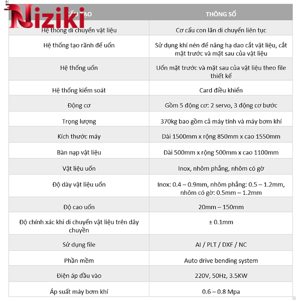 Máy Uốn Chân Chữ Nhôm Inox DRIVECNC S-150