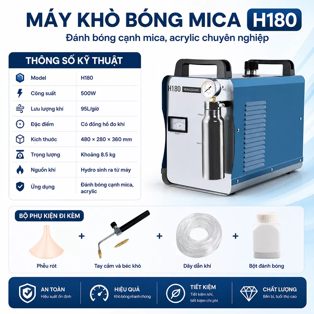 Máy Đánh Bóng Mica