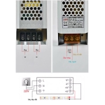 Nguồn LED Trong Nhà 12V Cho Ngành Quảng Cáo